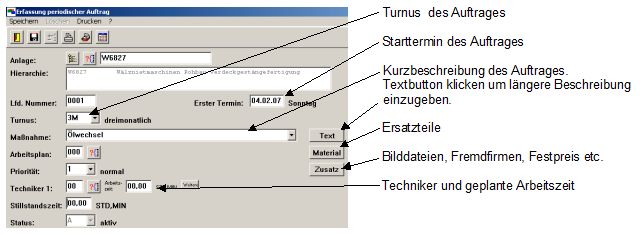 Beispiel periodischer Auftrag